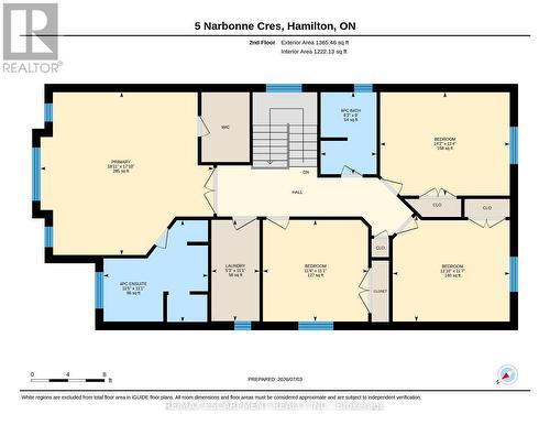 5 Narbonne Crescent, Hamilton, ON 