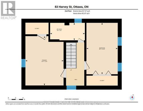 83 Harvey Street, Ottawa, ON 