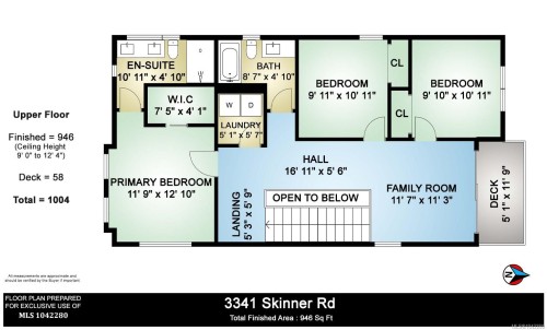 3341 Skinner Rd, Duncan, BC 