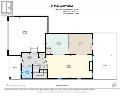 34 Pine Valley Drive, St. Thomas, ON 