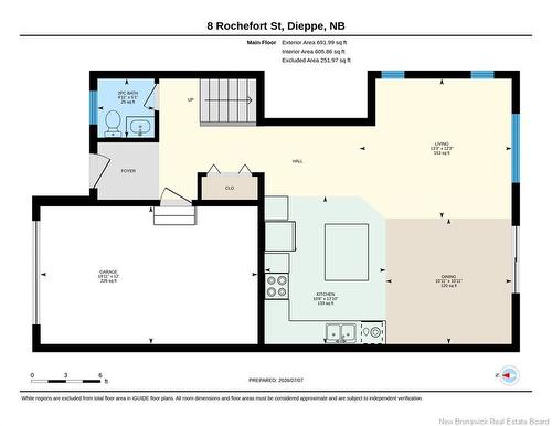 8 Rochefort St, Dieppe, NB 