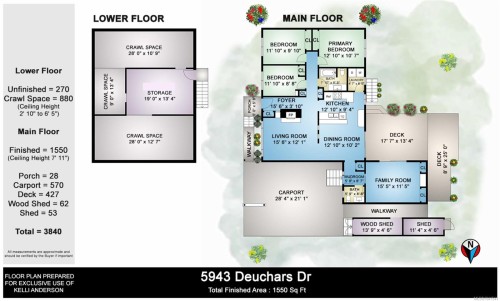 5943 Deuchars Dr, Duncan, BC 