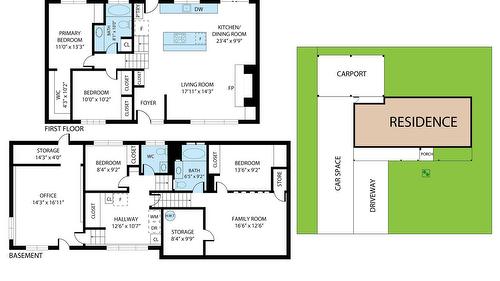 325 4Th Avenue, Kimberley, BC 
