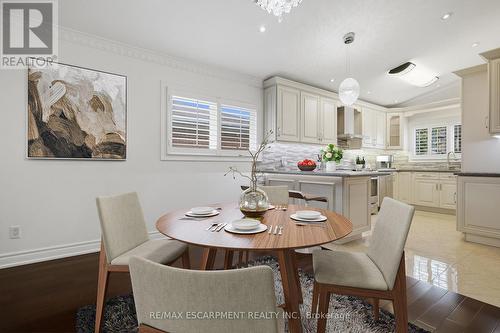 3084 Constitution Boulevard, Mississauga, ON 