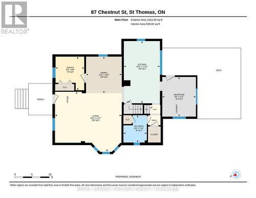 87 Chestnut Street, St. Thomas, ON 