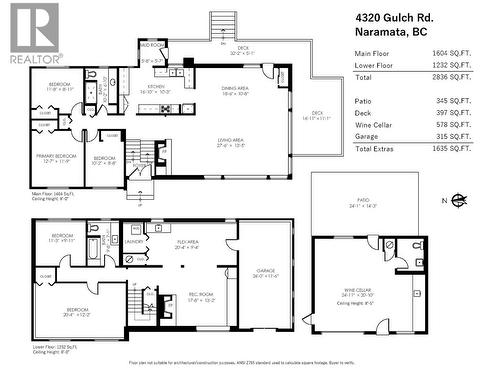 4320 Gulch Road, Naramata, BC 