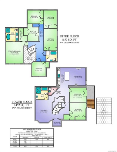 1805 Braeburn Pl, Duncan, BC 