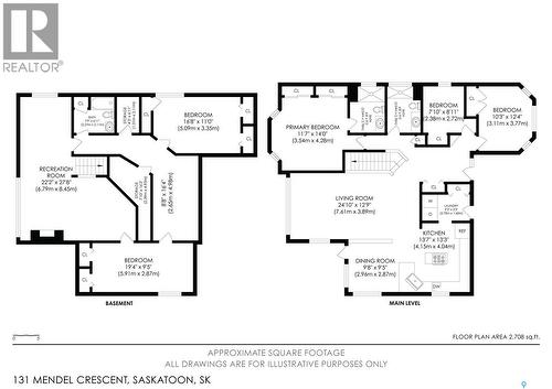 131 Mendel Crescent, Saskatoon, SK 