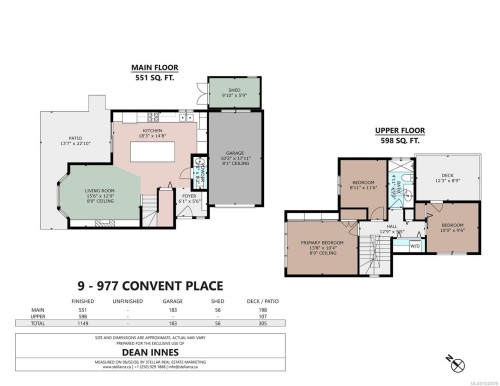 #9-977 Convent Pl, Victoria, BC 