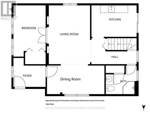 52 Woodworth Avenue, St. Thomas, ON 