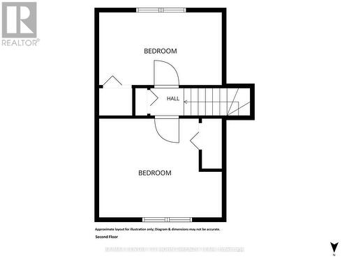 52 Woodworth Avenue, St. Thomas, ON 