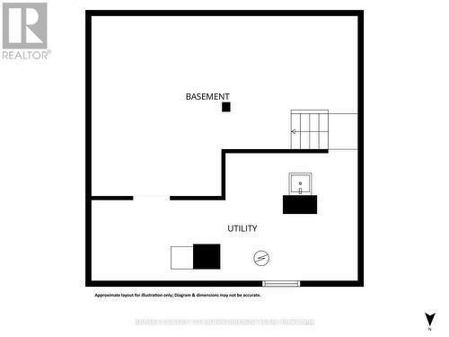 52 Woodworth Avenue, St. Thomas, ON 