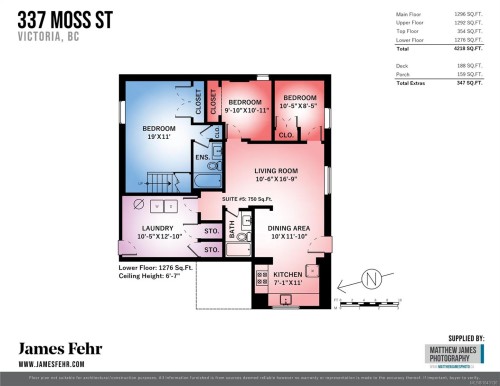 337 Moss St, Victoria, BC 