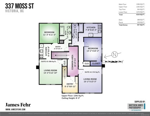 337 Moss St, Victoria, BC 
