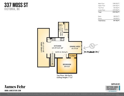 337 Moss St, Victoria, BC 