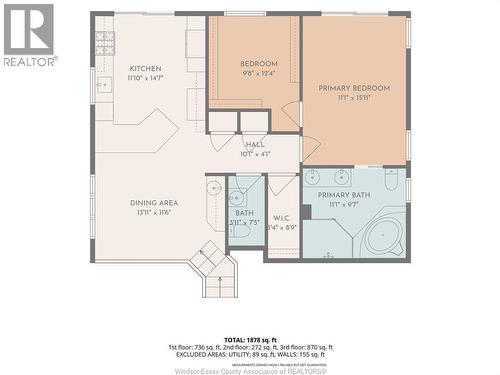 9692 Manitou Crescent, Windsor, ON 