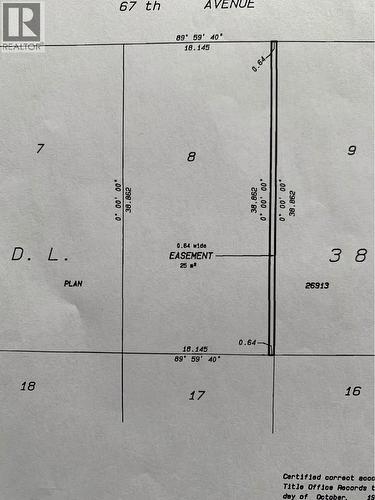 Lot 8 67Th Avenue, Grand Forks, BC 