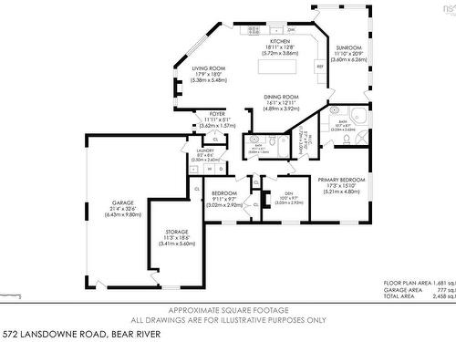 1572 Lansdowne Road, Bear River, NS 