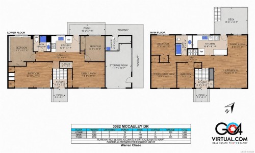 3082 Mccauley Dr, Nanaimo, BC 