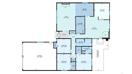 2434 Rhondda Crescent, Kelowna, BC - Other