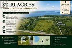 PT LT6 CONCESSION 10 ROAD Brock, ON L0K 1A0
