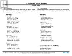 Floor Plan Summary - 