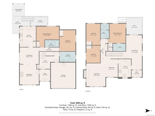 2195 Tulsa Rd, Nanaimo, BC 
