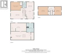 All Levels - 