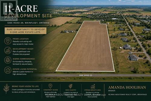 0 Side Road 20, Wainfleet, ON 