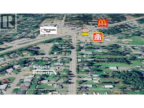 3183 E Austin Road, Prince George, BC 