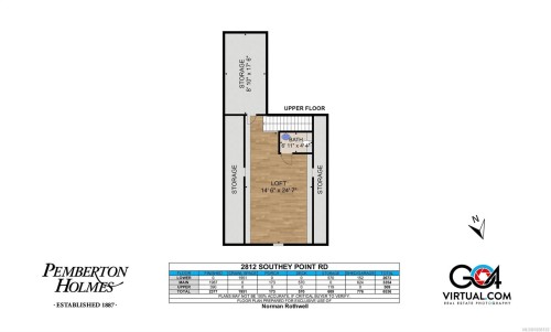 2812 Southey Point Rd, Salt Spring, BC 