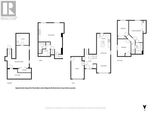 72 Axford Parkway, St. Thomas, ON - Other