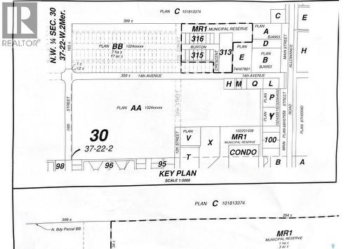 Residential Development, Humboldt, SK 