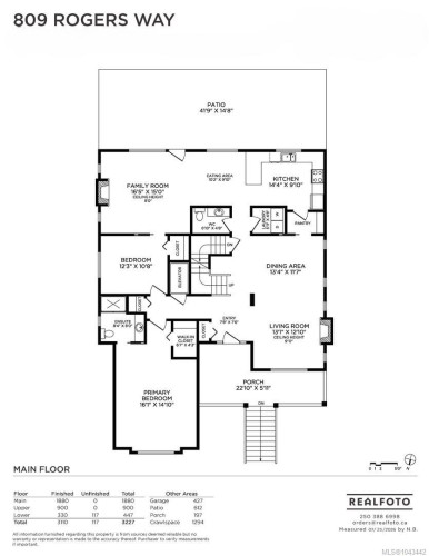 809 Rogers Way, Saanich, BC 