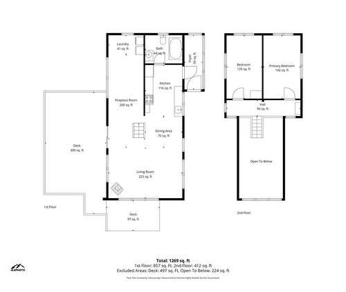 760 Kangaroo Trail, Nakusp, BC - Other