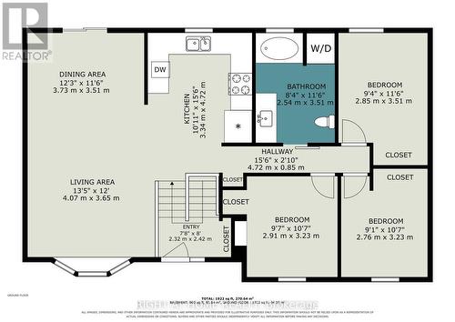 3320 Gendron Road, Clarence-Rockland, ON - Other
