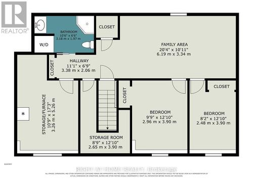 3320 Gendron Road, Clarence-Rockland, ON - Other