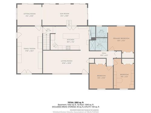 5075 Manning Road, Tecumseh, ON 
