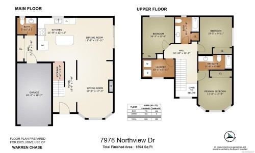 7978 Northview Dr, Crofton, BC - Other