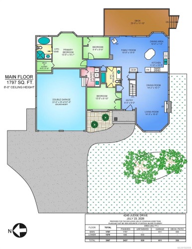 4245 Judge Dr, Cobble Hill, BC 
