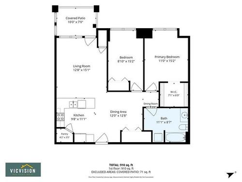 138-25 Bridgeland Dr, Winnipeg, MB - Other