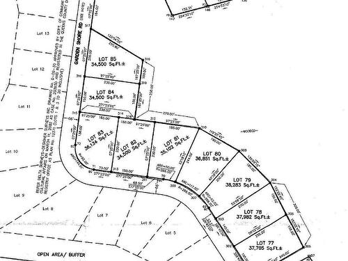 Lot 82 Garden Shore Road, West Covehead, PE 