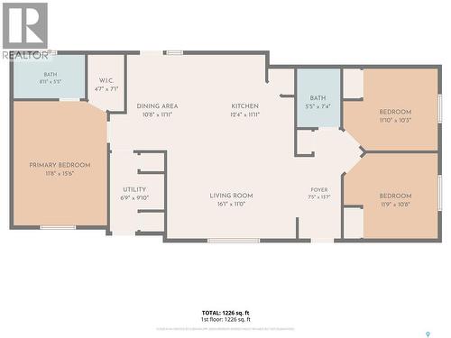 520 Assiniboia Avenue, Southey, SK - Other
