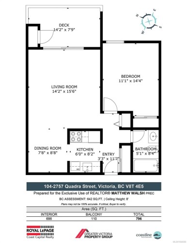 #104-2757 Quadra St, Victoria, BC - Other