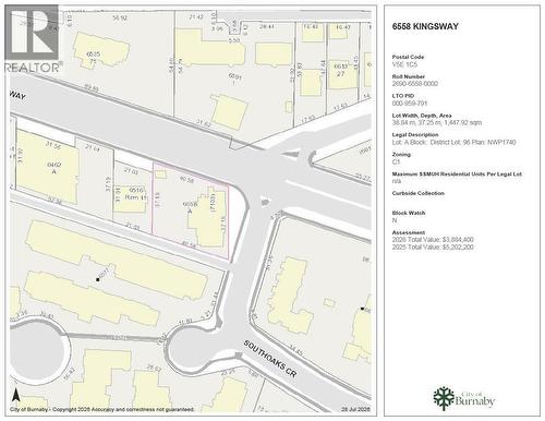 6558 Kingsway, Burnaby, BC 