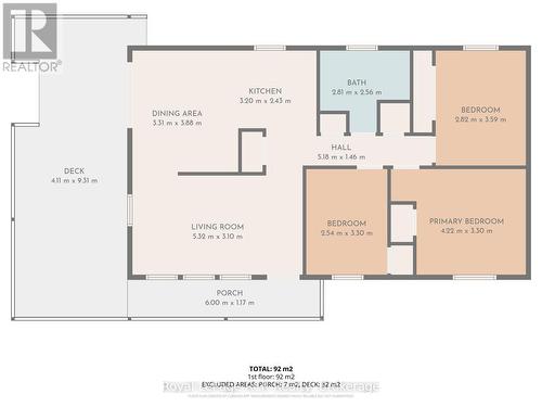 10 1St Ave South Avenue S, Native Leased Lands, ON - Other