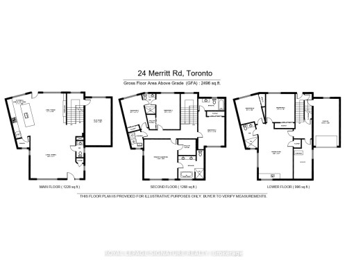 24 Merritt Road, Toronto, ON - Other