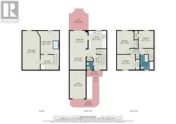 All levels - 