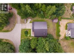 Overview - 
