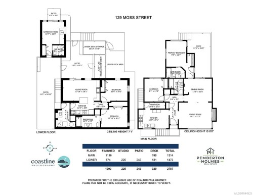 129 Moss St, Victoria, BC 